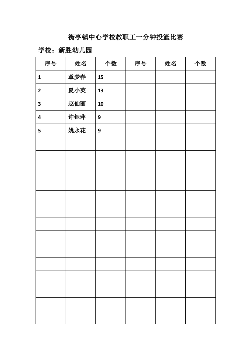 2016学年第一学期工会活动