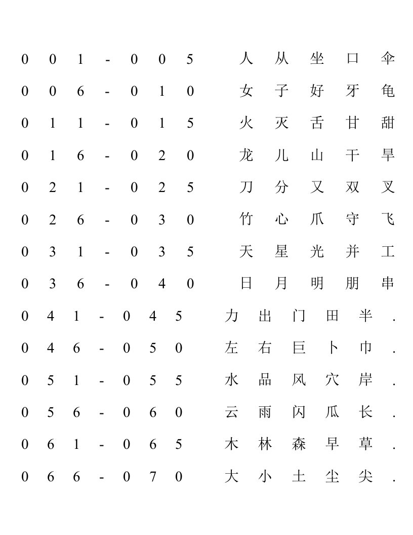 幼儿识字卡片1000字打印版(麦田拾字)