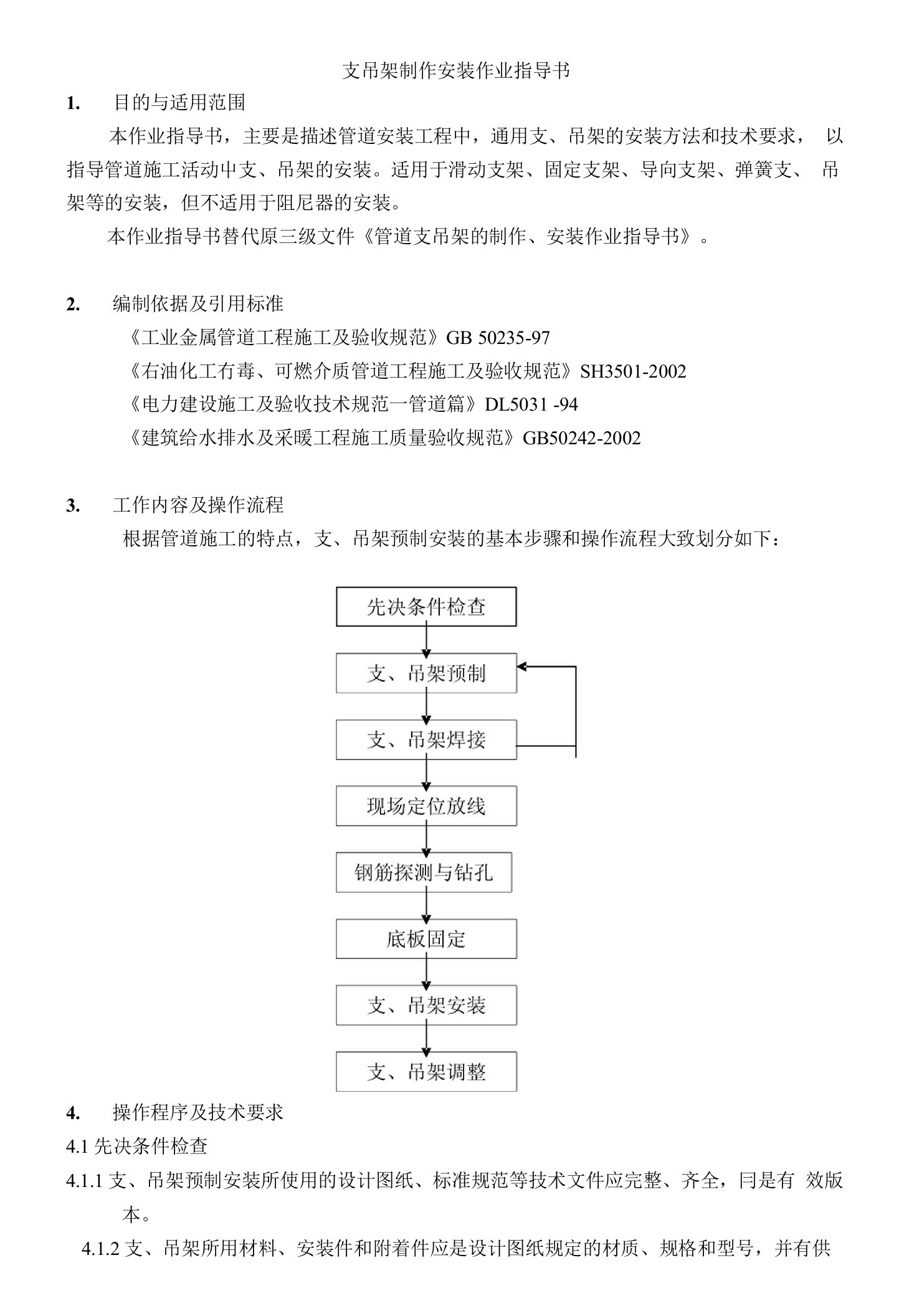 支吊架制作安装作业指导书