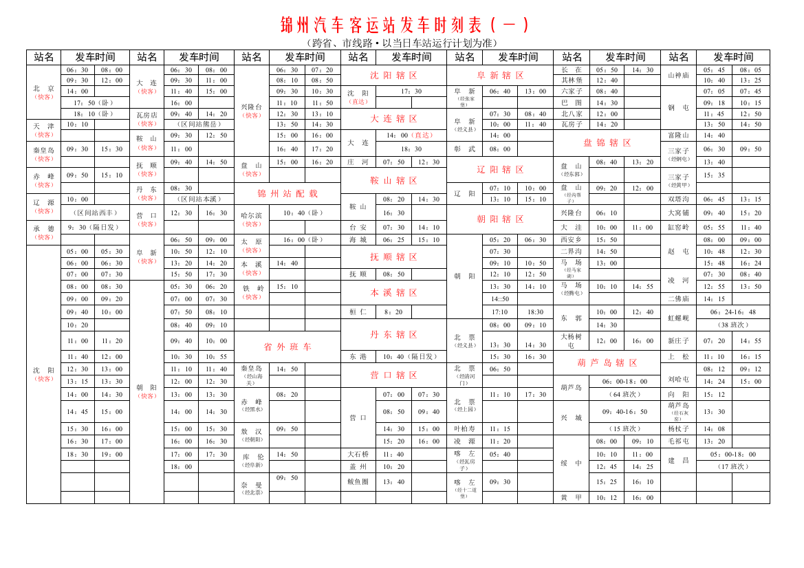 锦州汽车客运站发车时刻表（一）