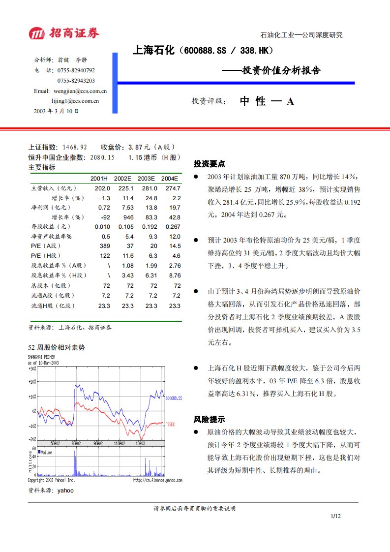 上海石化投资价值分析