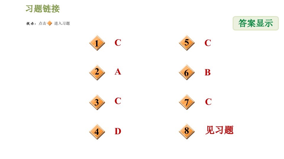 华师版八年级下册数学课件第17章17.2.2.1函数的图象