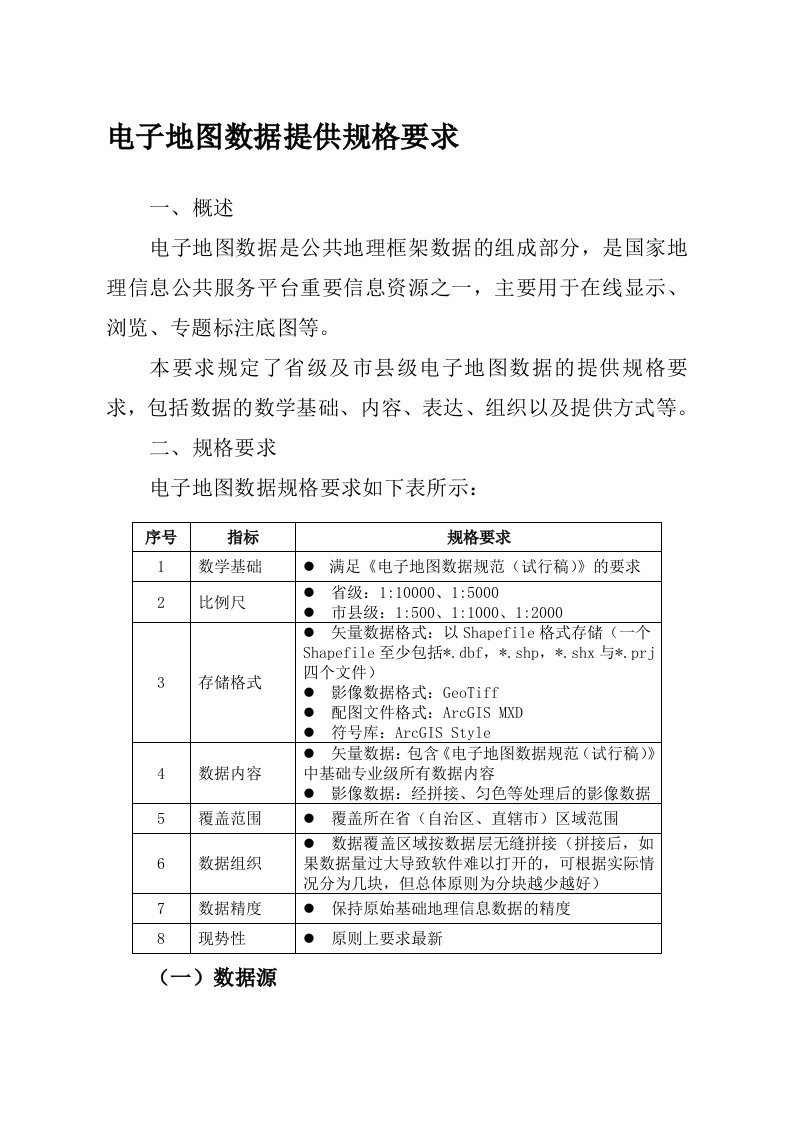 电子地图数据提供规格要求