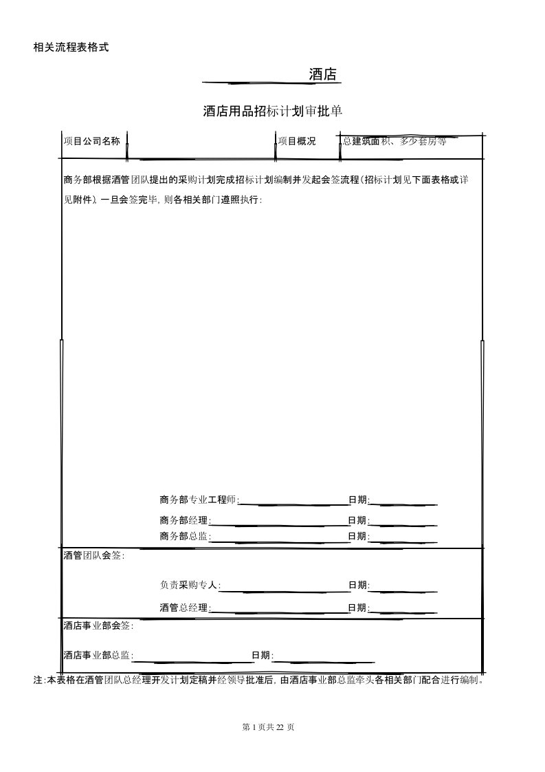 酒店用品采购操作办法流程表格