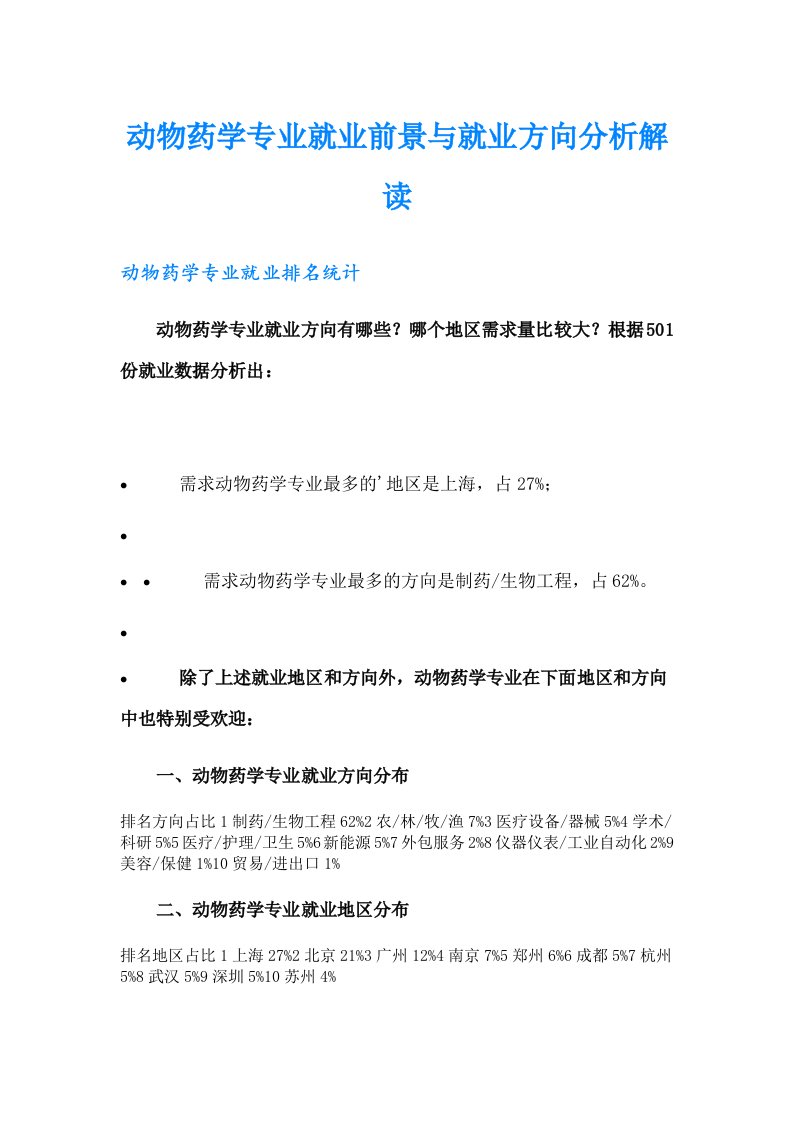 动物药学专业就业前景与就业方向分析解读