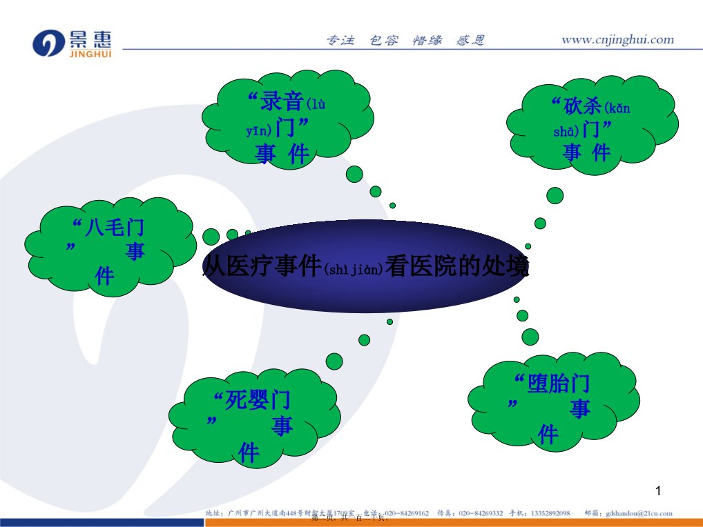 医学专题医院中层干部角色定位与执行力提升上海同济医院