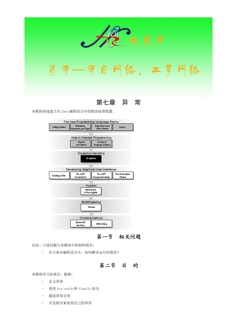 企业培训-SUNJAVA