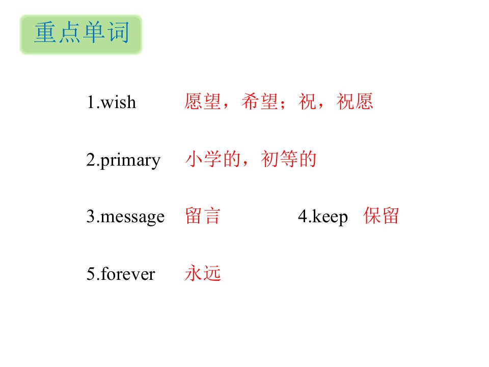 六年级下册英语模块知识清单-module