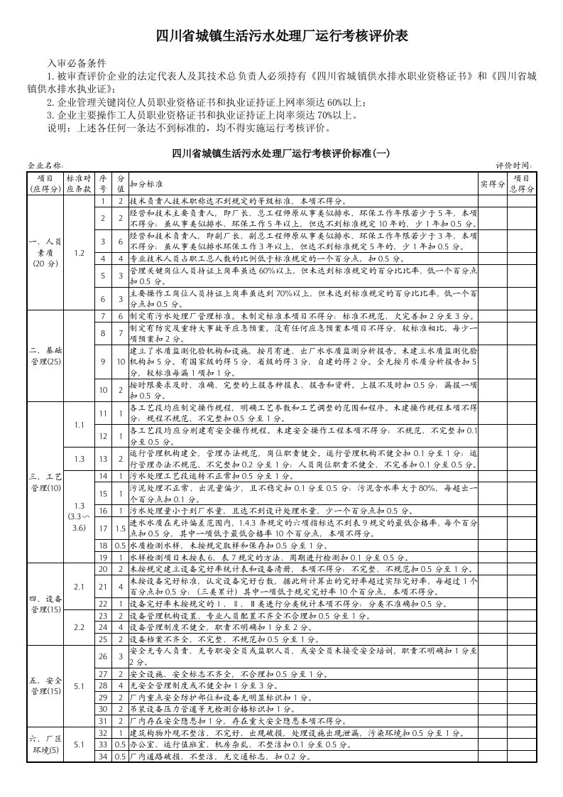 二四川省城镇生活污水处理厂运行考核评价表