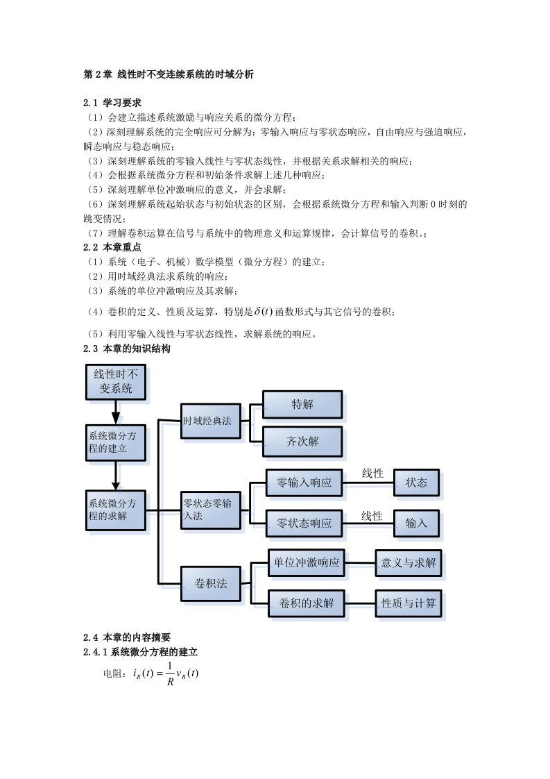 信号与系统王明泉第二章习题解答