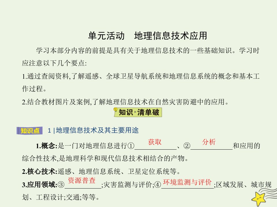 2022版新教材高中地理第四单元从人地作用看自然灾害单元活动地理信息技术应用课件鲁教版必修第一册