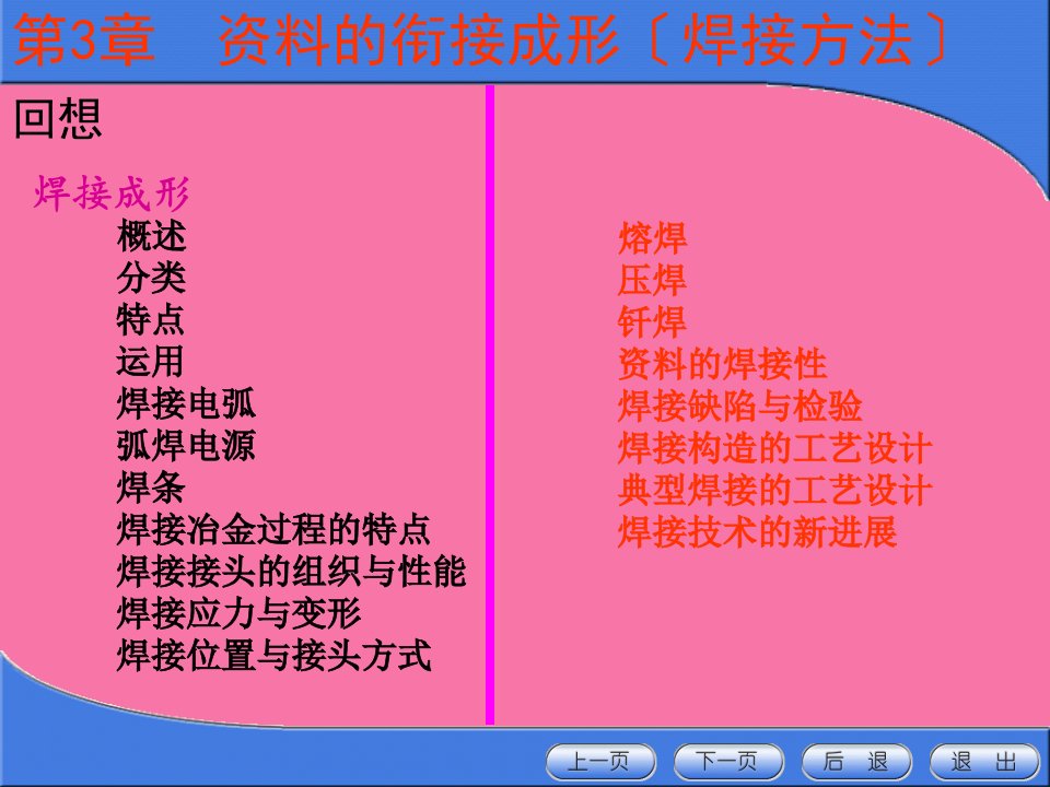 材料成型工艺基础材料连接成形焊接方法教学ppt课件