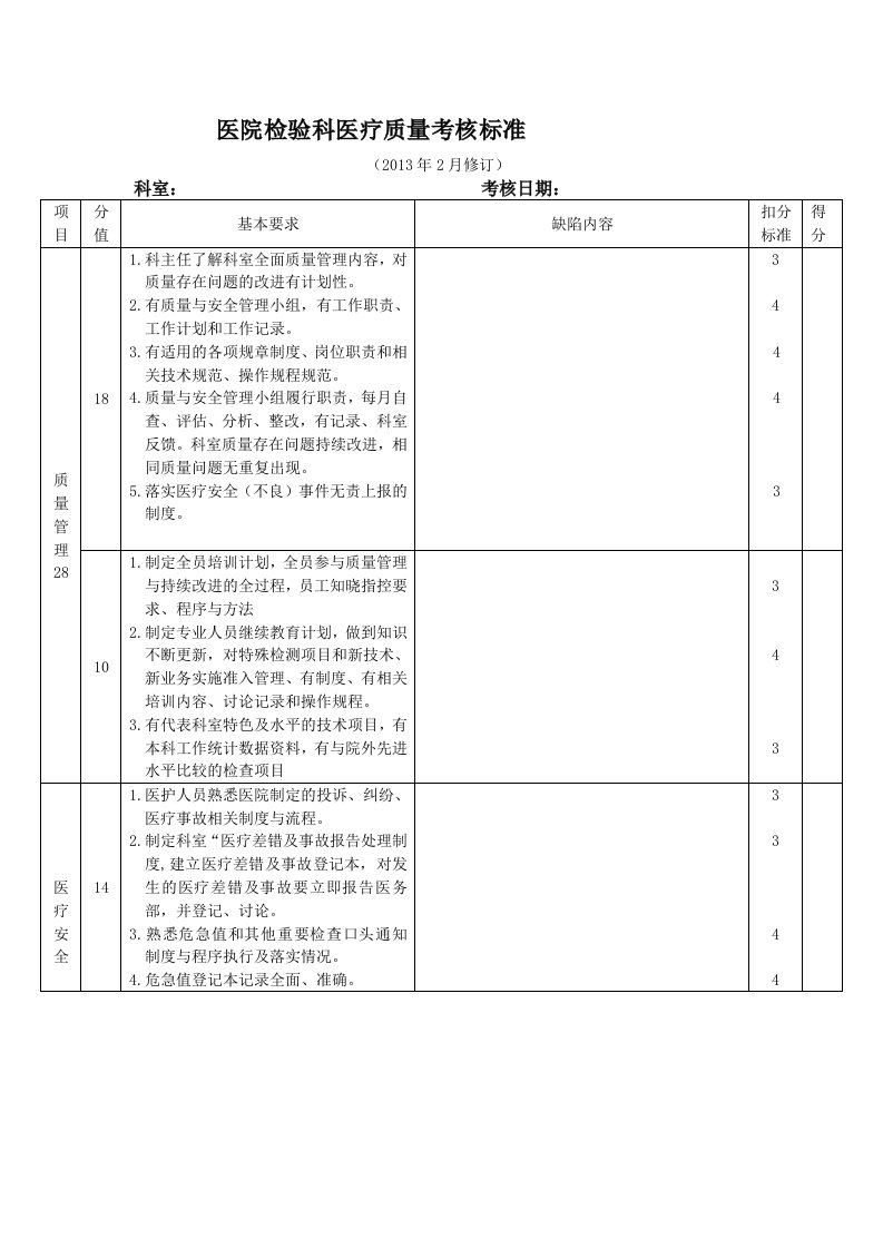 检验科医疗质量考核标准