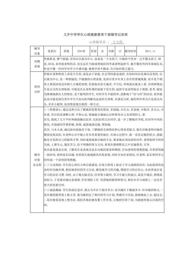 义井中学学生心理健康教育个案辅导记录表