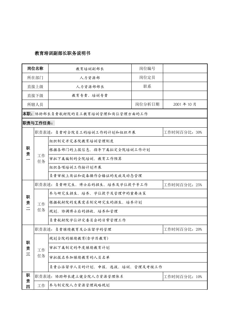 航材院人力资源部教育培训副部长职务说明书