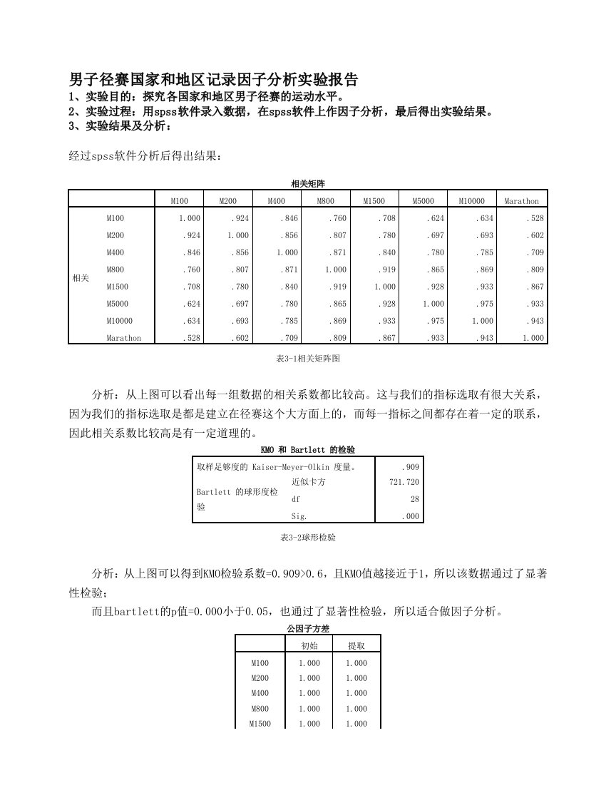 多元统计(径赛成绩分析)