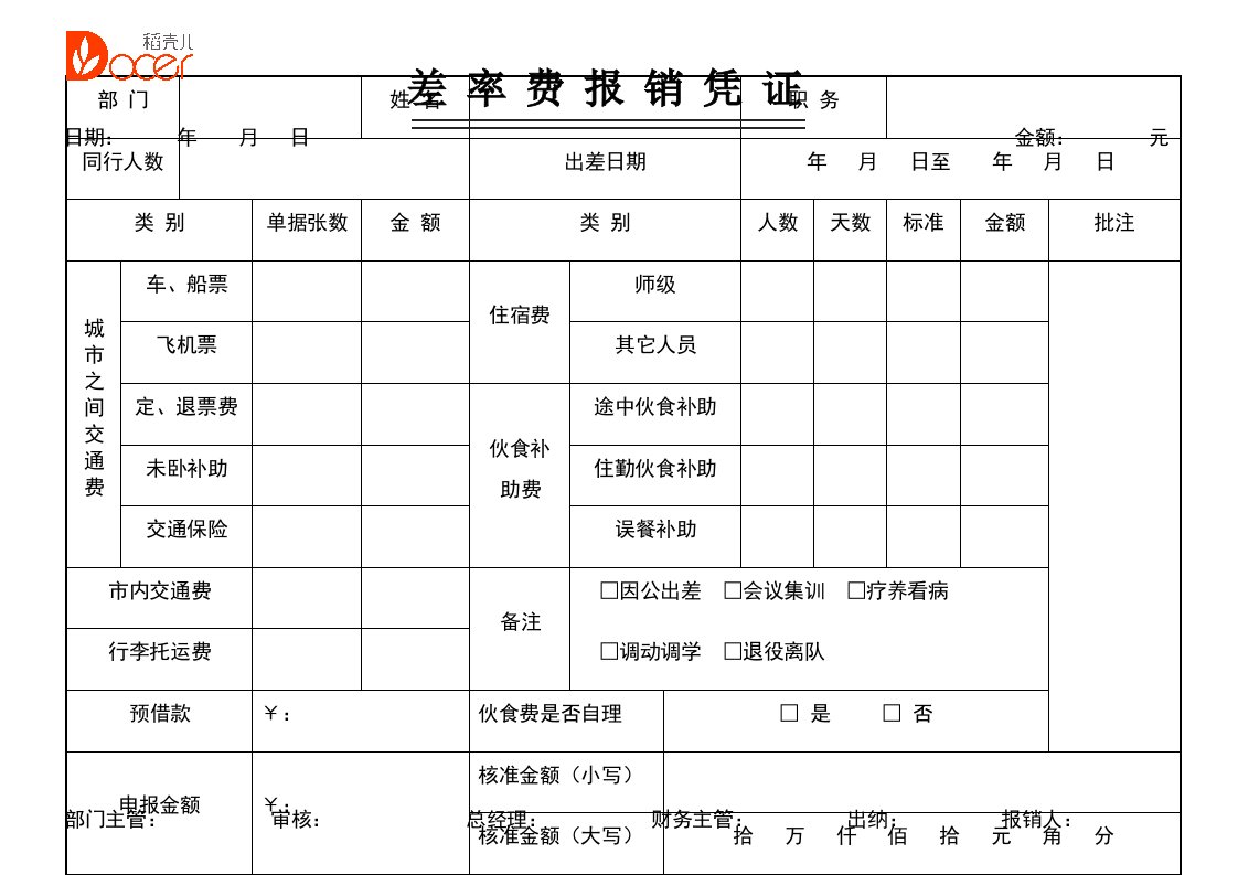 精品文档-02管理表格02差旅费报销凭证报销单