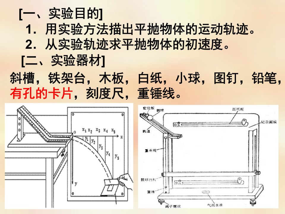 浙江省临海市杜桥中学高中物理必修2第五章曲线运动第三节研究平抛运动实验.ppt