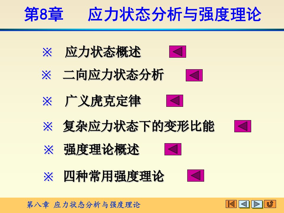 材料力学课件第八章应力状态与强度理论