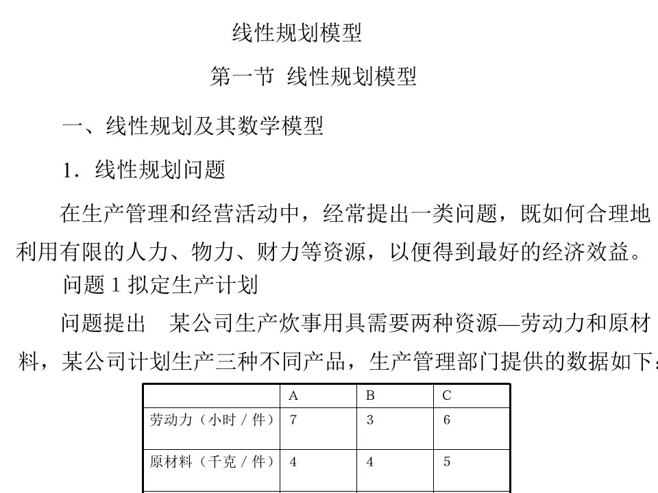 线性规划与整数规划