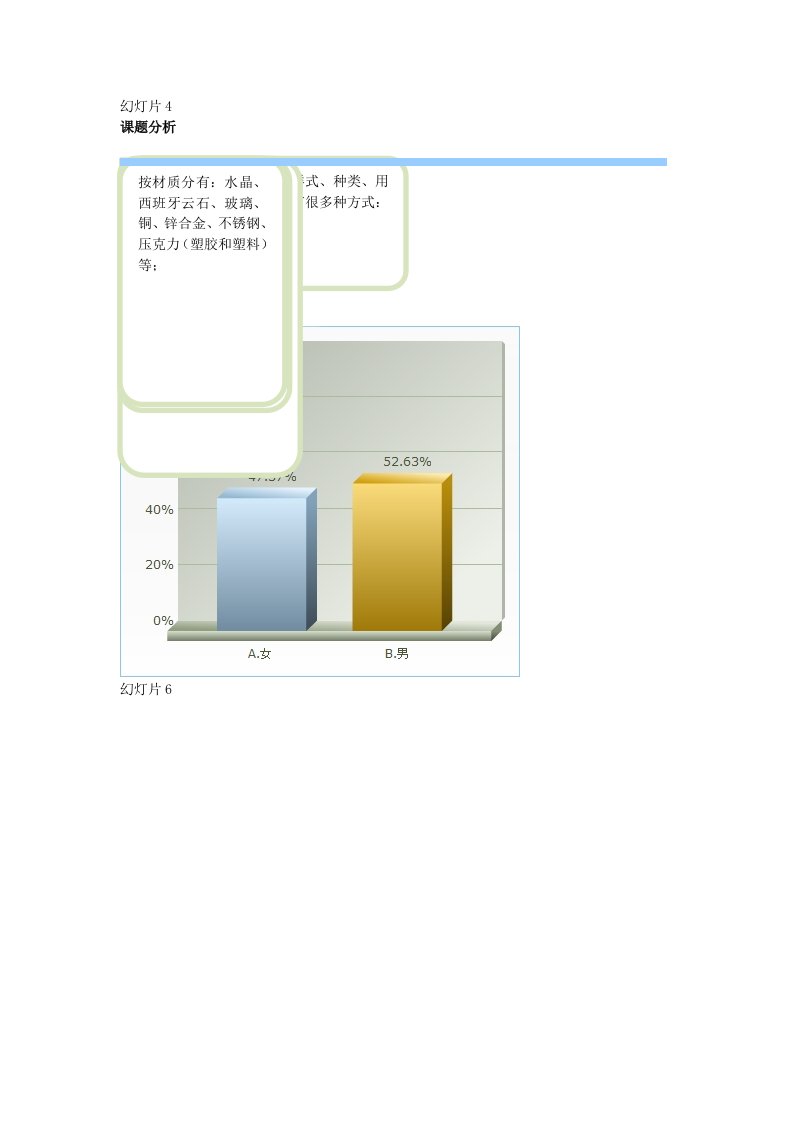 调查问卷-灯具市场调查报告1