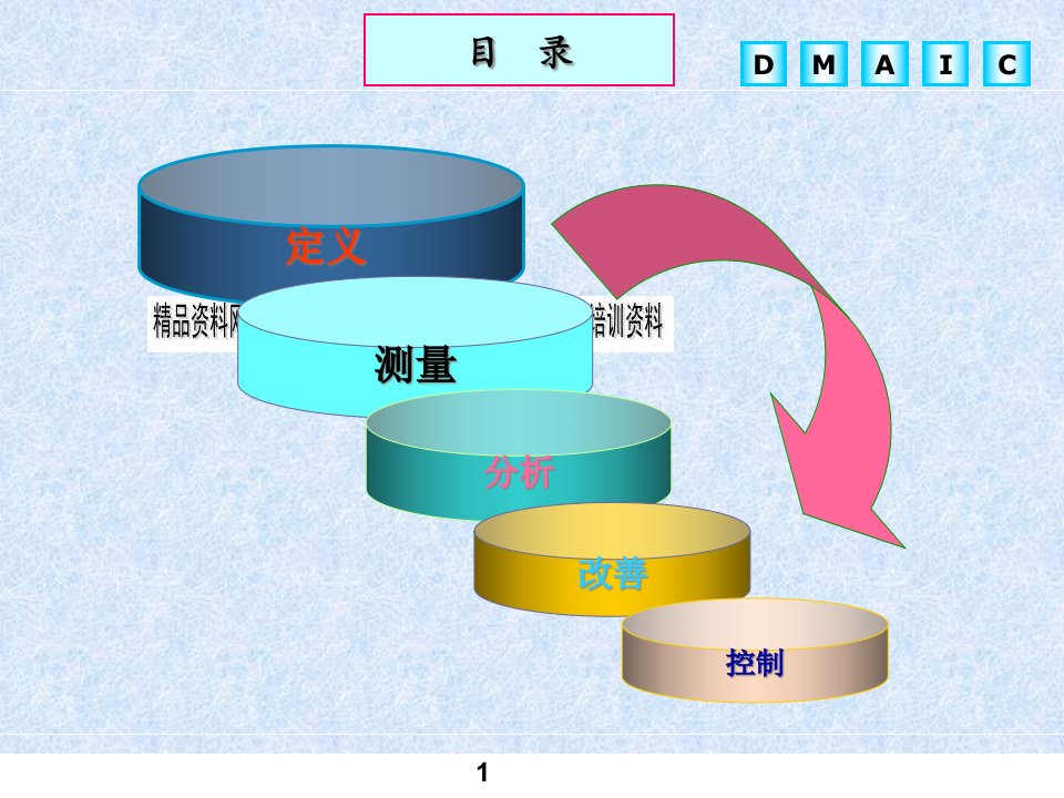 精选如何降低车间新流水线材料损耗率