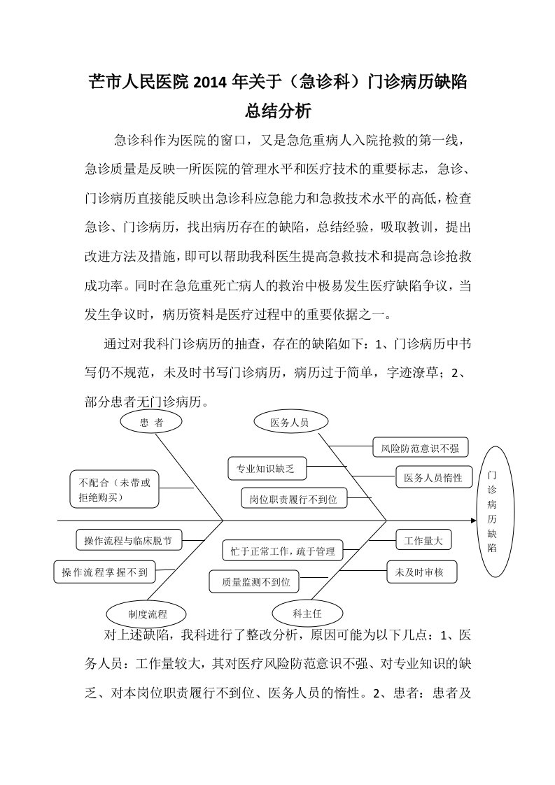 门诊病历缺陷总结分析