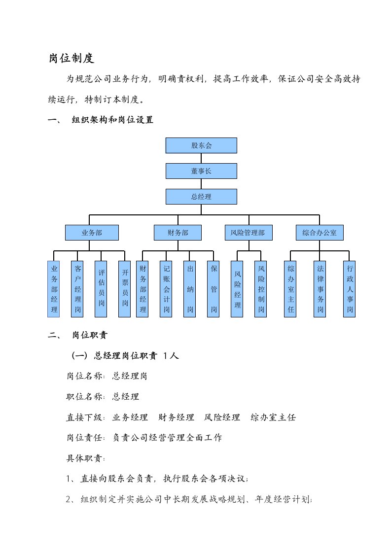 典当行岗位职责