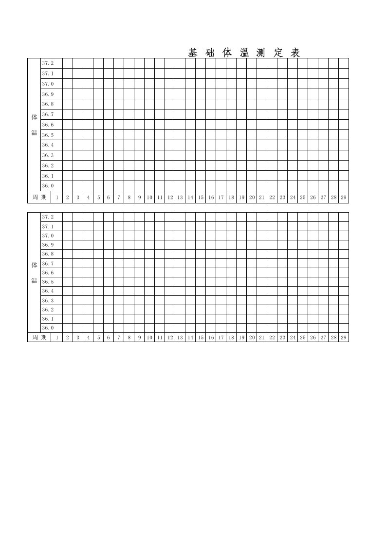 基础体温记录表格