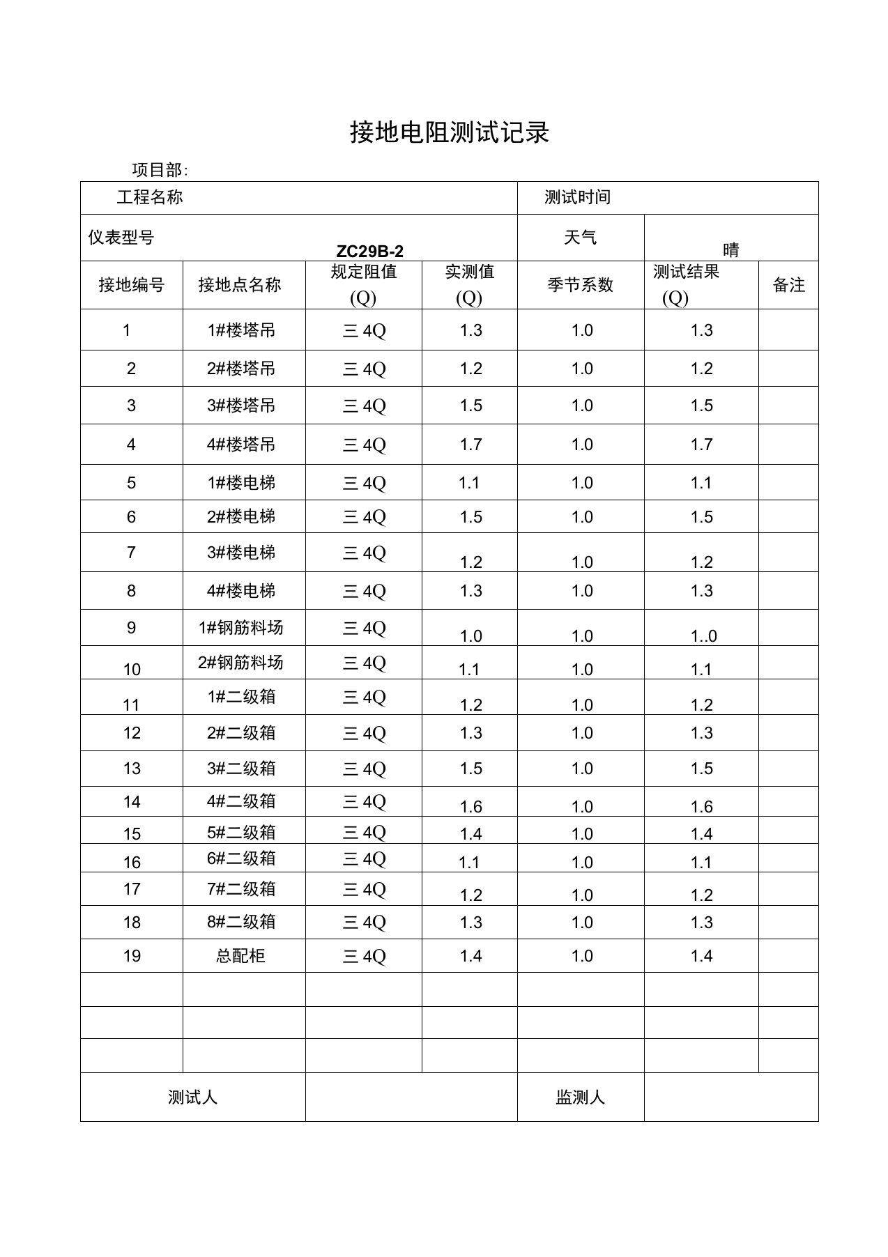 电梯接地电阻测试记录