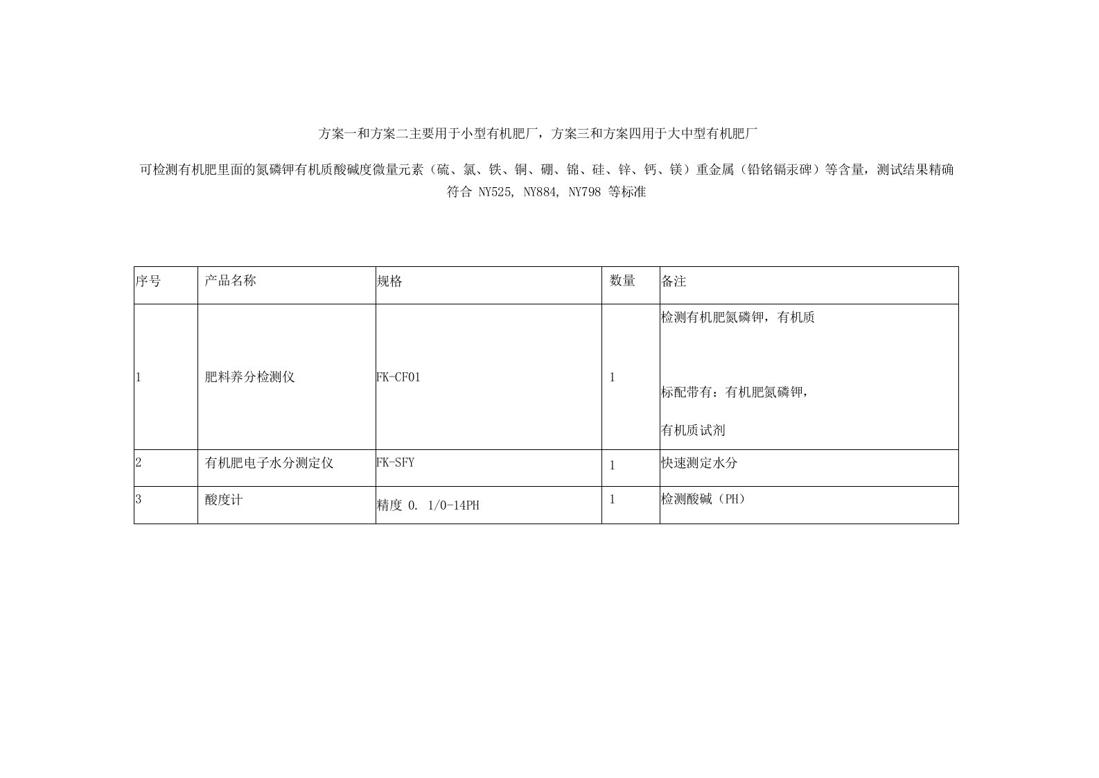 有机肥厂实验室建设仪器设备配套方案