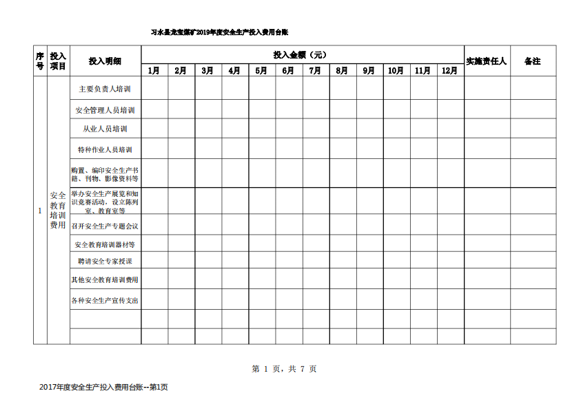 2017年度安全生产投入费用台账