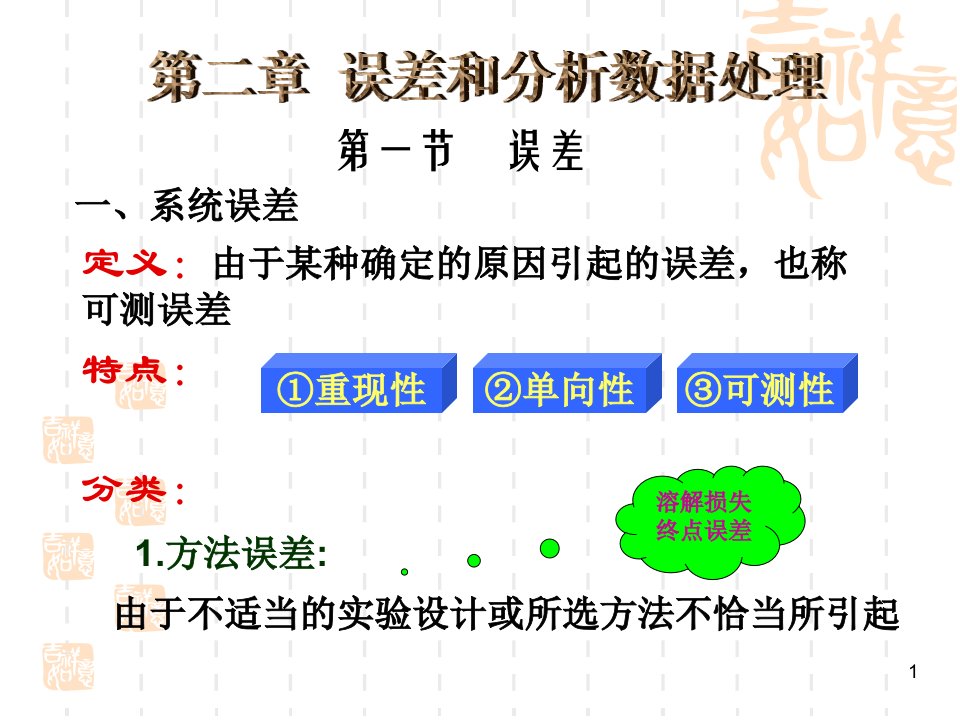 分析化学(误差和分析数据的处理)-课件（PPT讲稿）