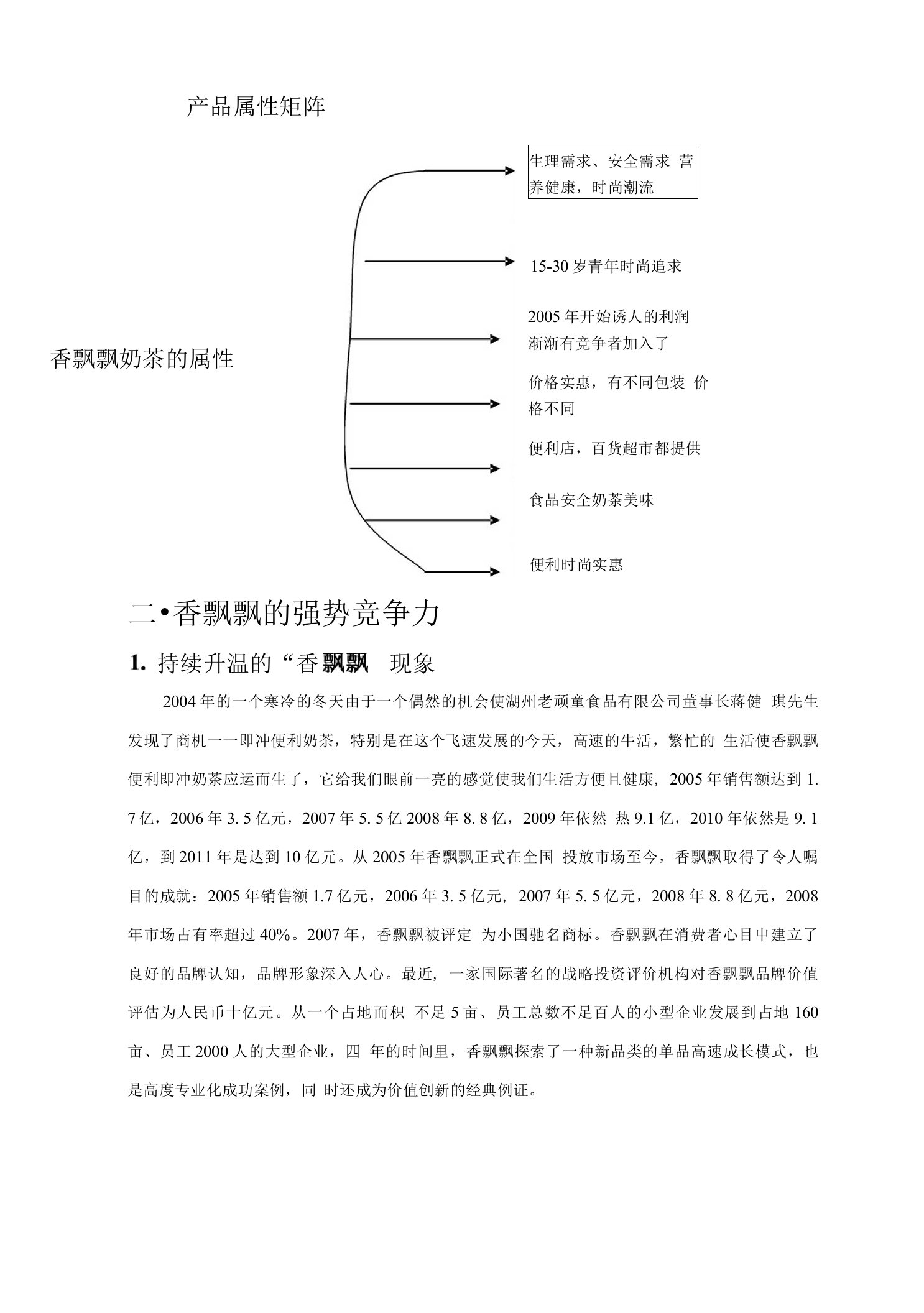 一香飘飘案例分析