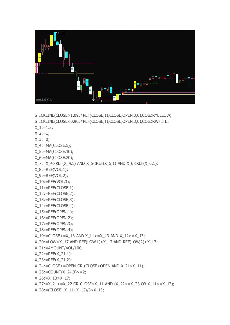 通达信指标公式源码