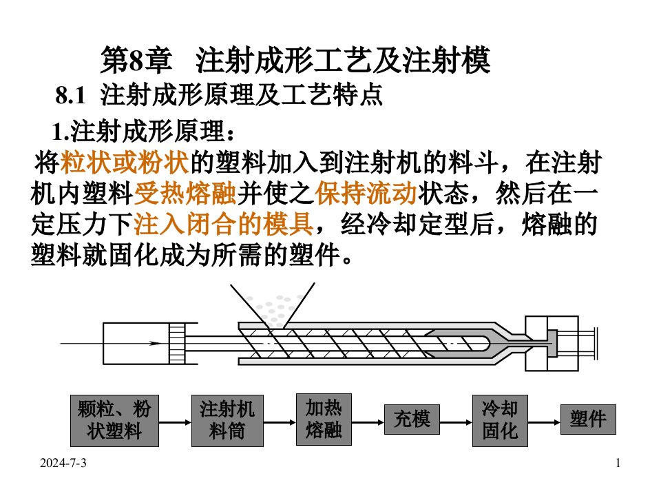 模具设计与制造第二版