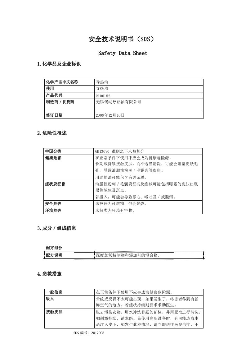 导热油全版MSDS