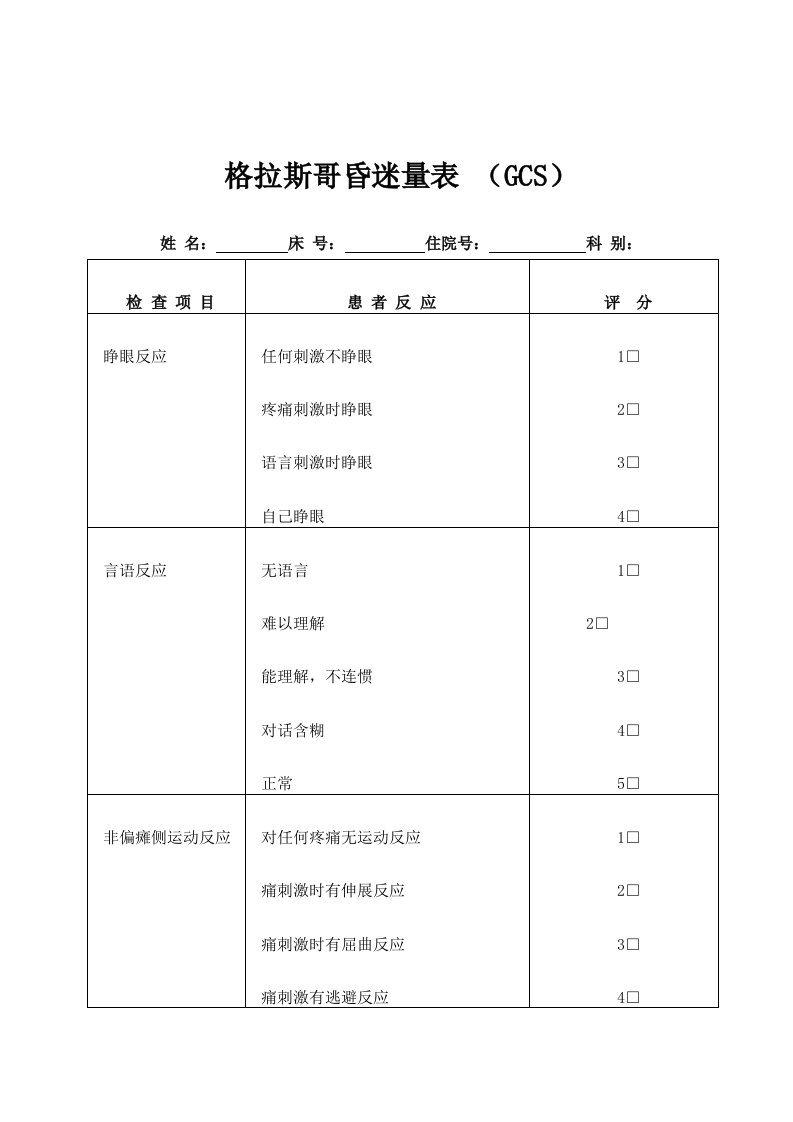 GCS评分表