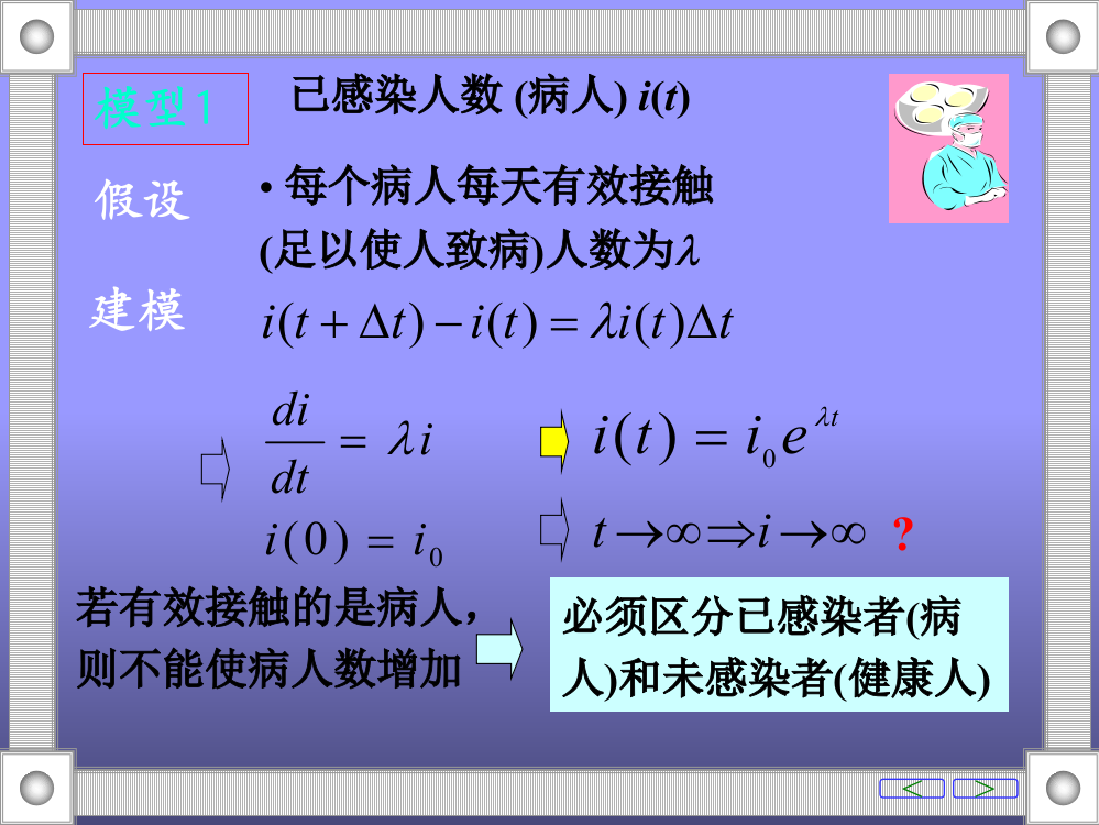 数学模型之传染病模型的分析-PPT课件