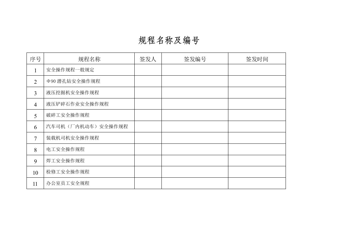 石料厂安全操作规程汇编