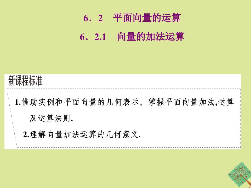 新教材高中数学第六章平面向量及其应用6.2.1平面向量的加法运算课件新人教A版必修第二册