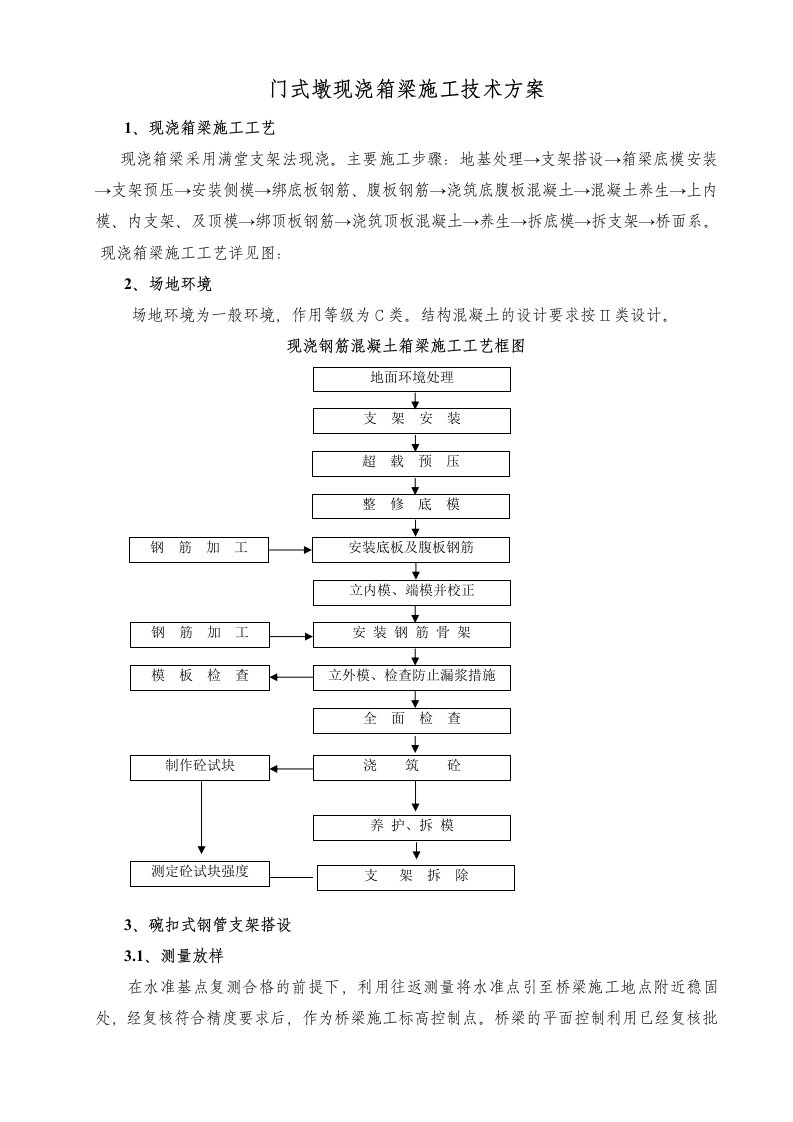 门式墩桥满堂支架施工技术方案