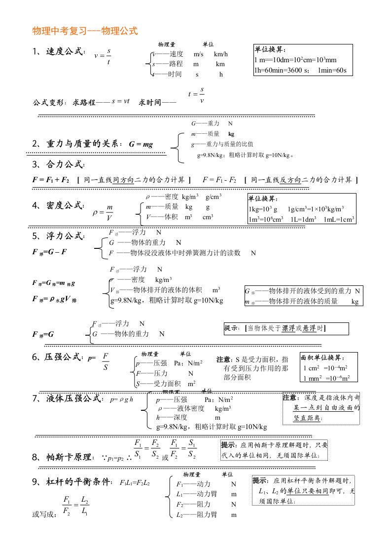 物理中考物理公式汇总