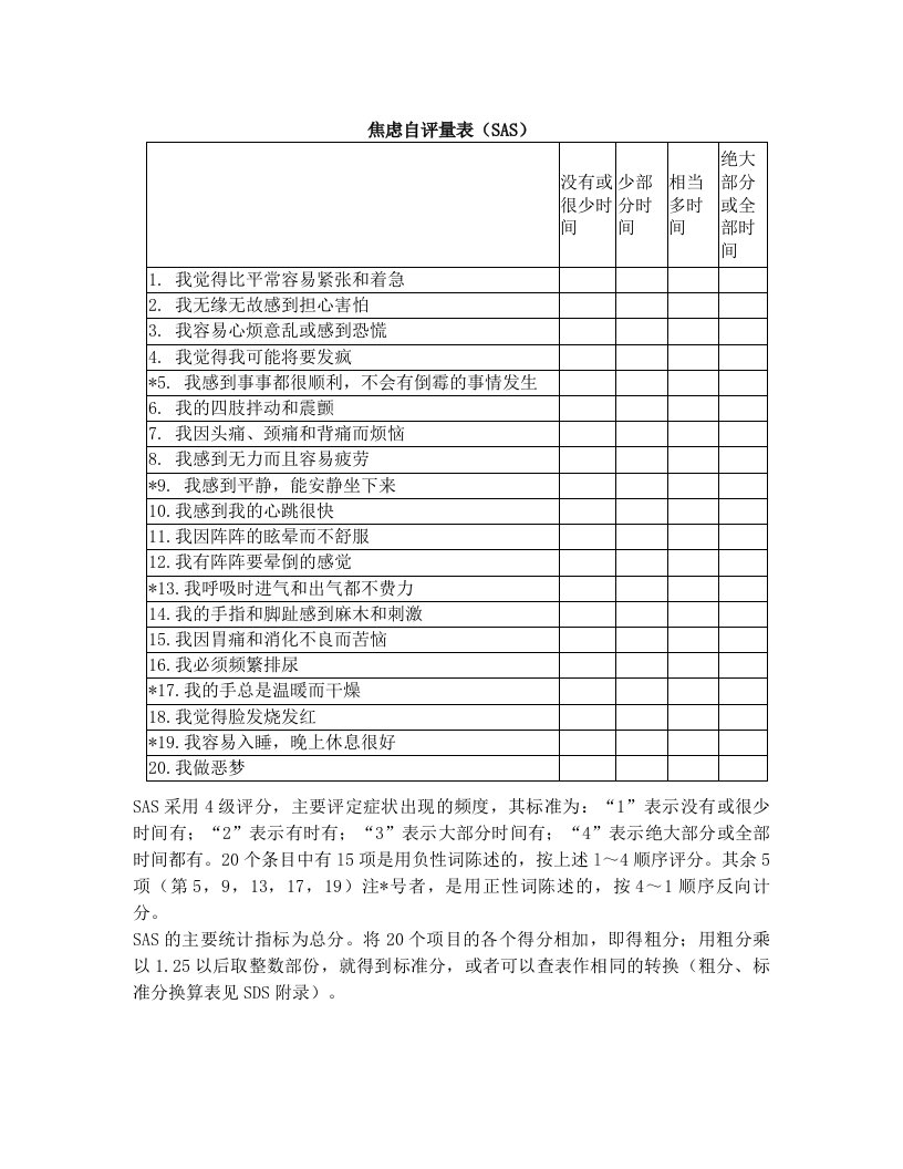 焦虑自评量表(SAS)标准