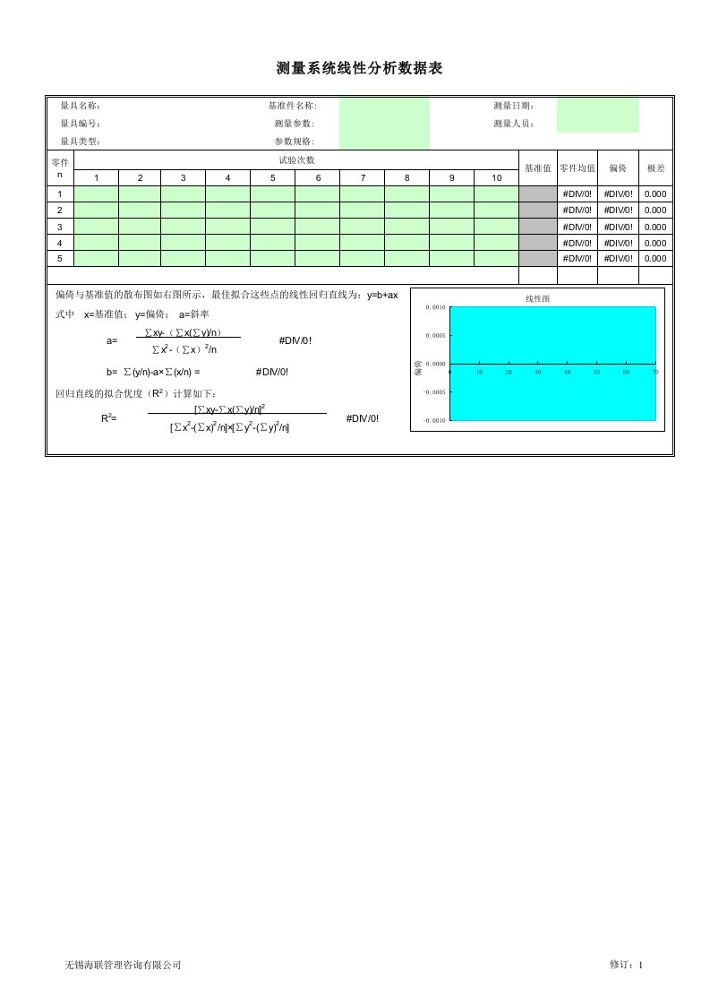 MSA测量系统线性分析数据表-第三版