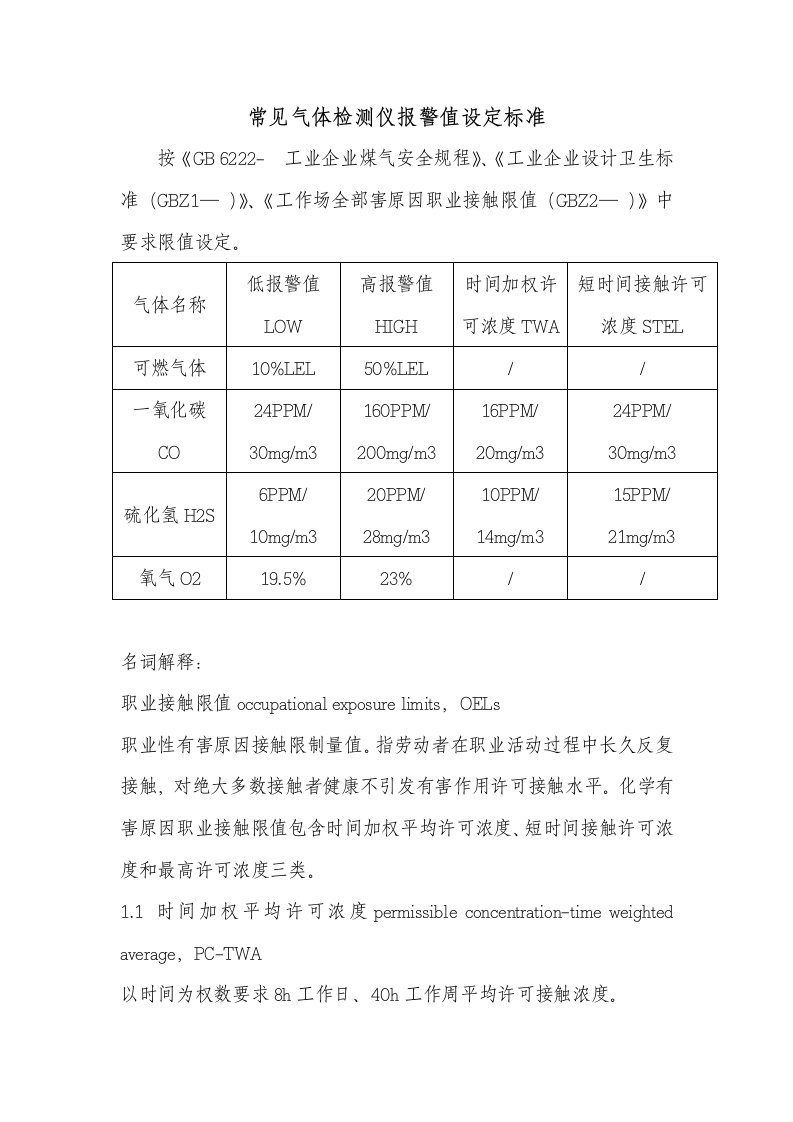 四合一气体检测仪报警值设定标准