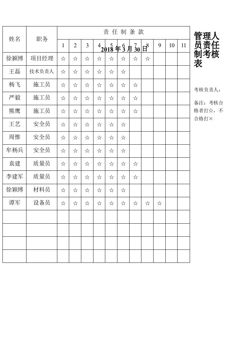 管理人员责任制考核表