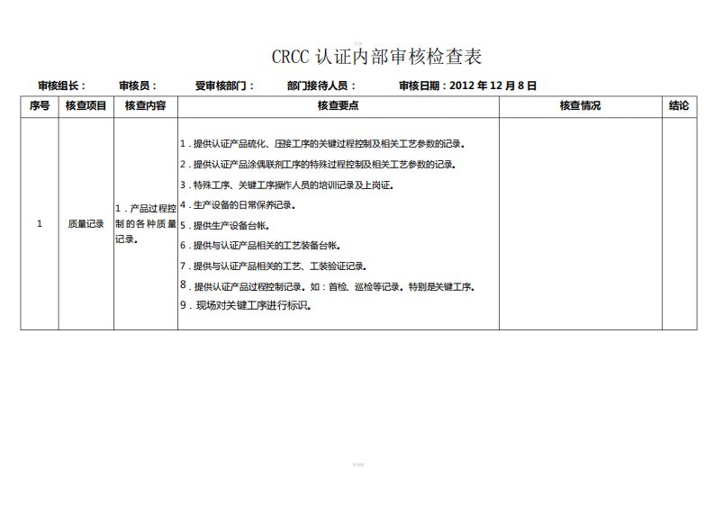 CRCC认证内部审核检查表