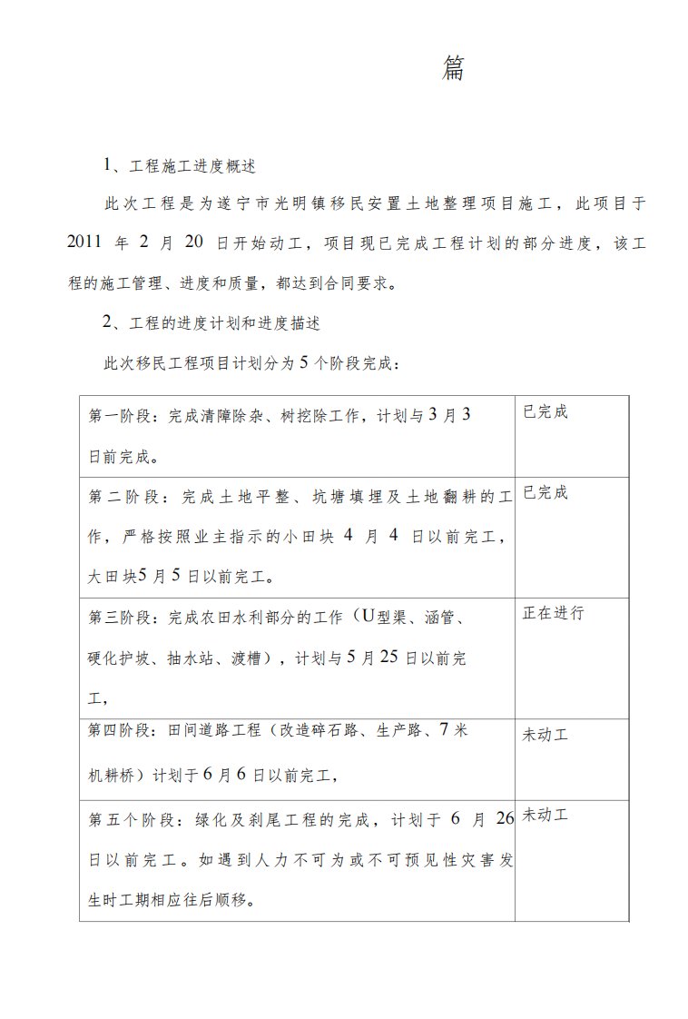 施工进度报告5篇-精品