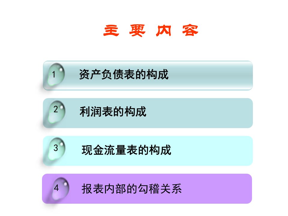 财务三大报表简介培训课件专业版